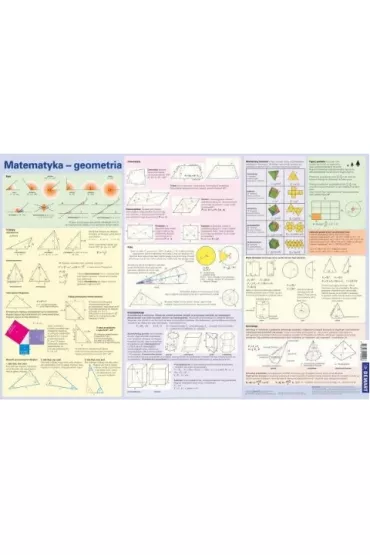 Podkładka na biurko Wzory matematyczne Geometria