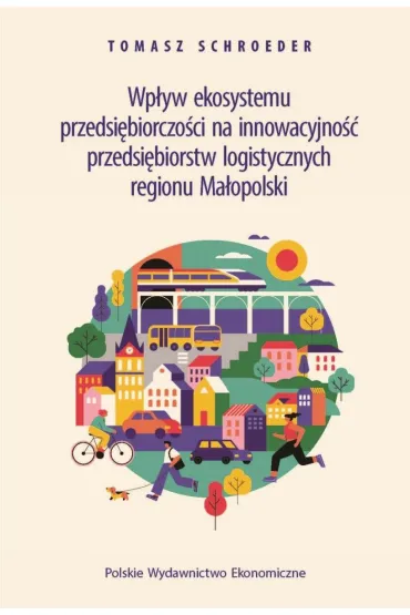 Wpływ ekosystemu przedsiębiorczości..