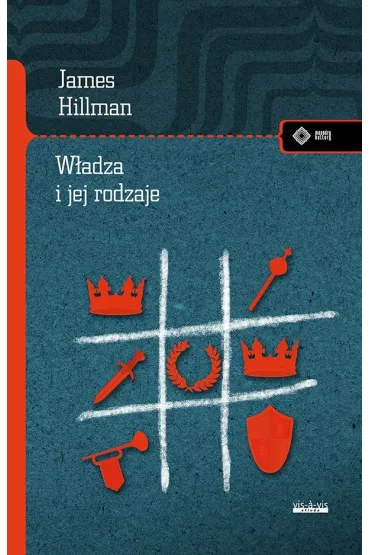 Władza i jej rodzaje